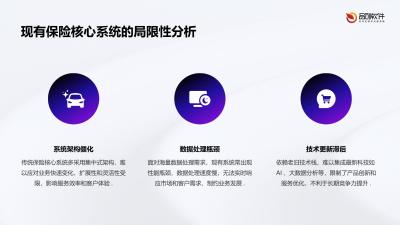 保险核心系统分布式架构改造白皮书