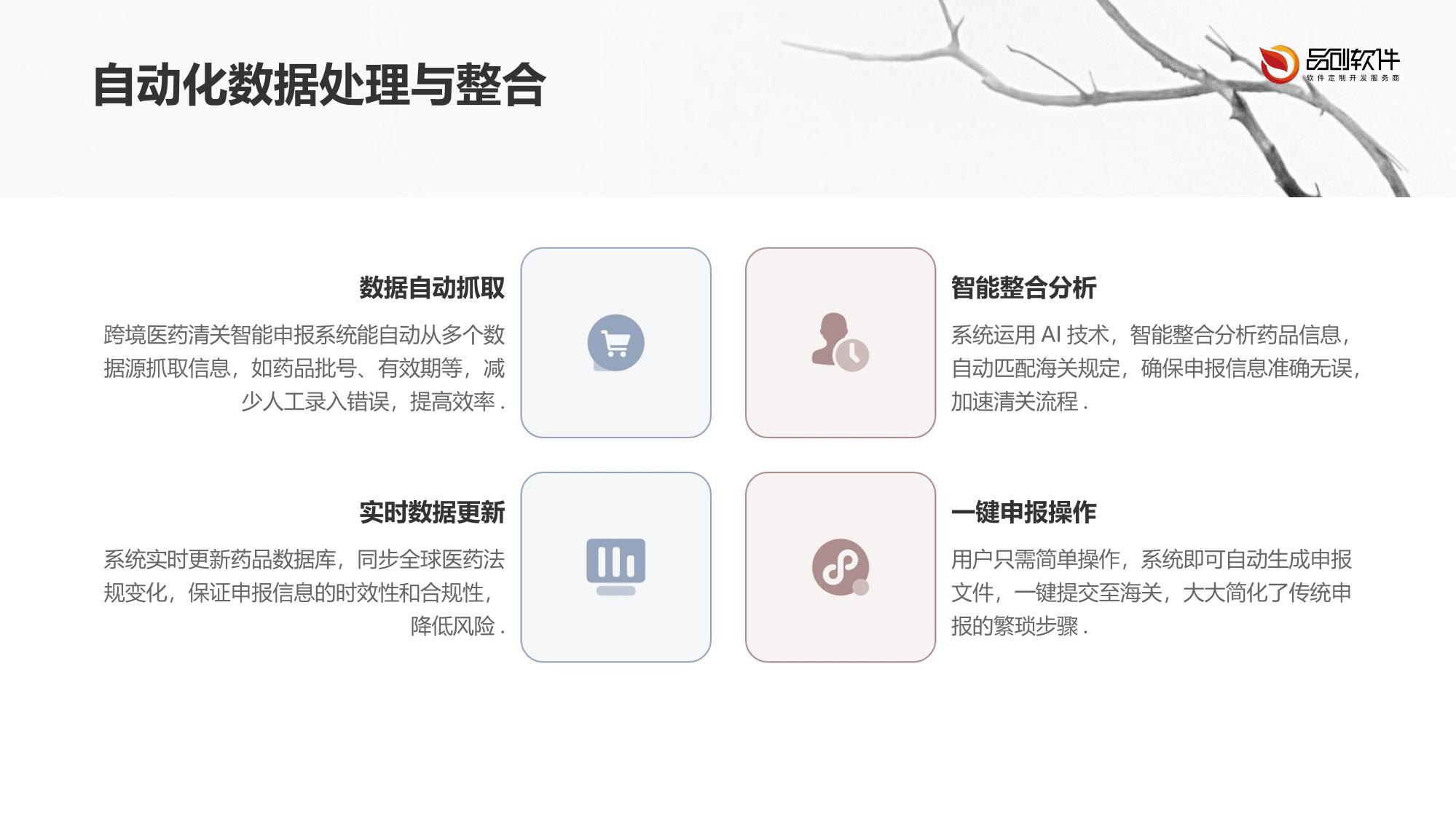 跨境医药清关智能申报系统