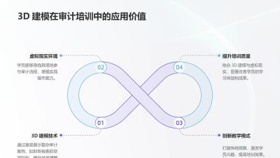 云端审计培训平台设计