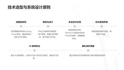 保险行业产教融合平台开发实践报告