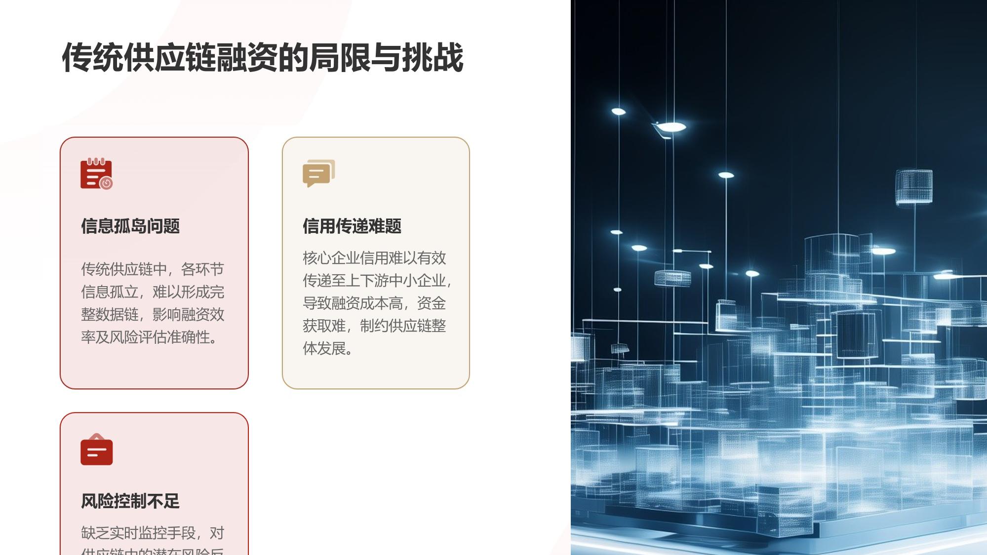 数字供应链融资风控系统