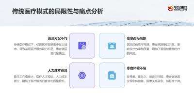 医疗行业智能化升级：路径与策略