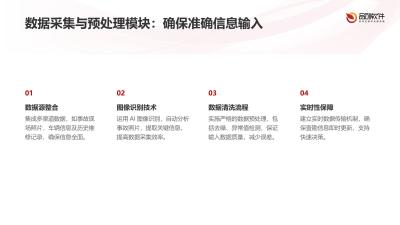 保险查勘定损AI辅助系统定制