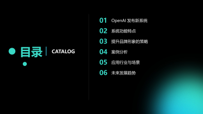 OpenAI发布智能品牌管理系统