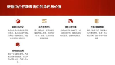 新零售数据中台：线上线下消费行为融合