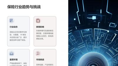 保险行业舆情分析平台定制开发