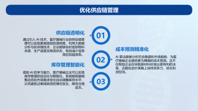 AI技术在医疗器械行业的应用效果