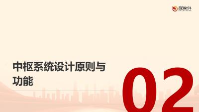 教学空间智能能耗优化中枢