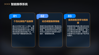 互联网软件平台智能化保险销售工具的构建