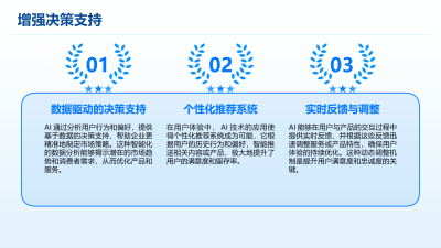 用户体验设计的AI融合之道