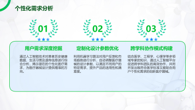 人工智能定制医疗器械革新