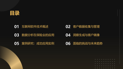 互联网软件技术在保险业的应用