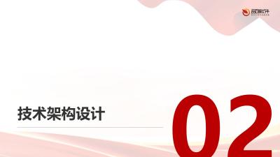 多语种跨境理赔处理平台软件定制