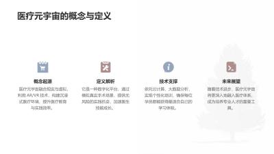 医疗元宇宙应用：虚拟手术培训系统