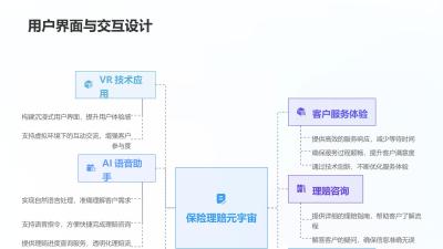 保险理赔元宇宙客服系统定制开发
