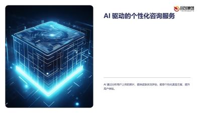 人工智能技术在医美行业中的客户服务创新