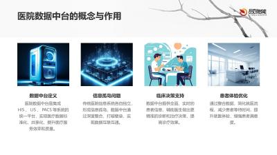 医院数据中台：HIS/LIS/PACS深度整合