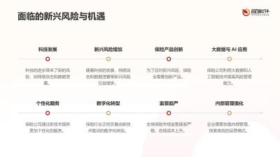 保险市场趋势分析平台软件定制