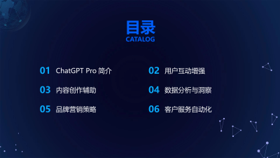 ChatGPT Pro定制化功能在社交媒体的应用