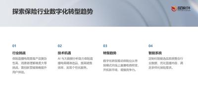 保险直播电商智能选品系统软件定制