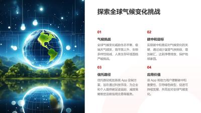 碳中和信托路径规划系统App定制方案