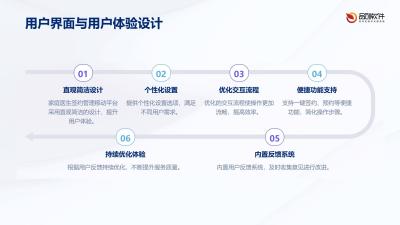 家庭医生签约管理移动平台