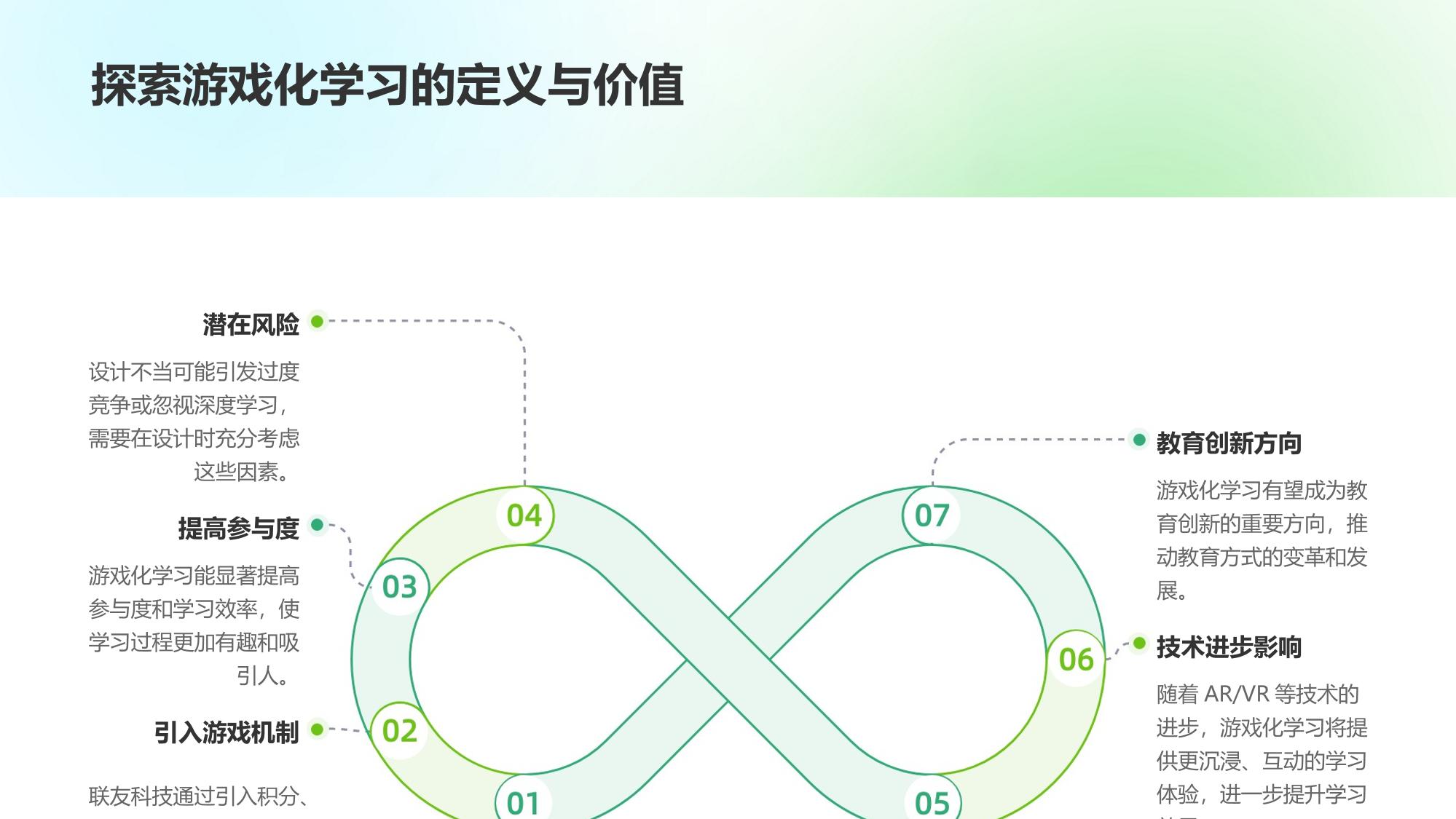 游戏化学习APP的成功案例：联友科技学员日均活跃时长提升2.5倍