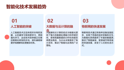 教育培训行业智能化转型路径