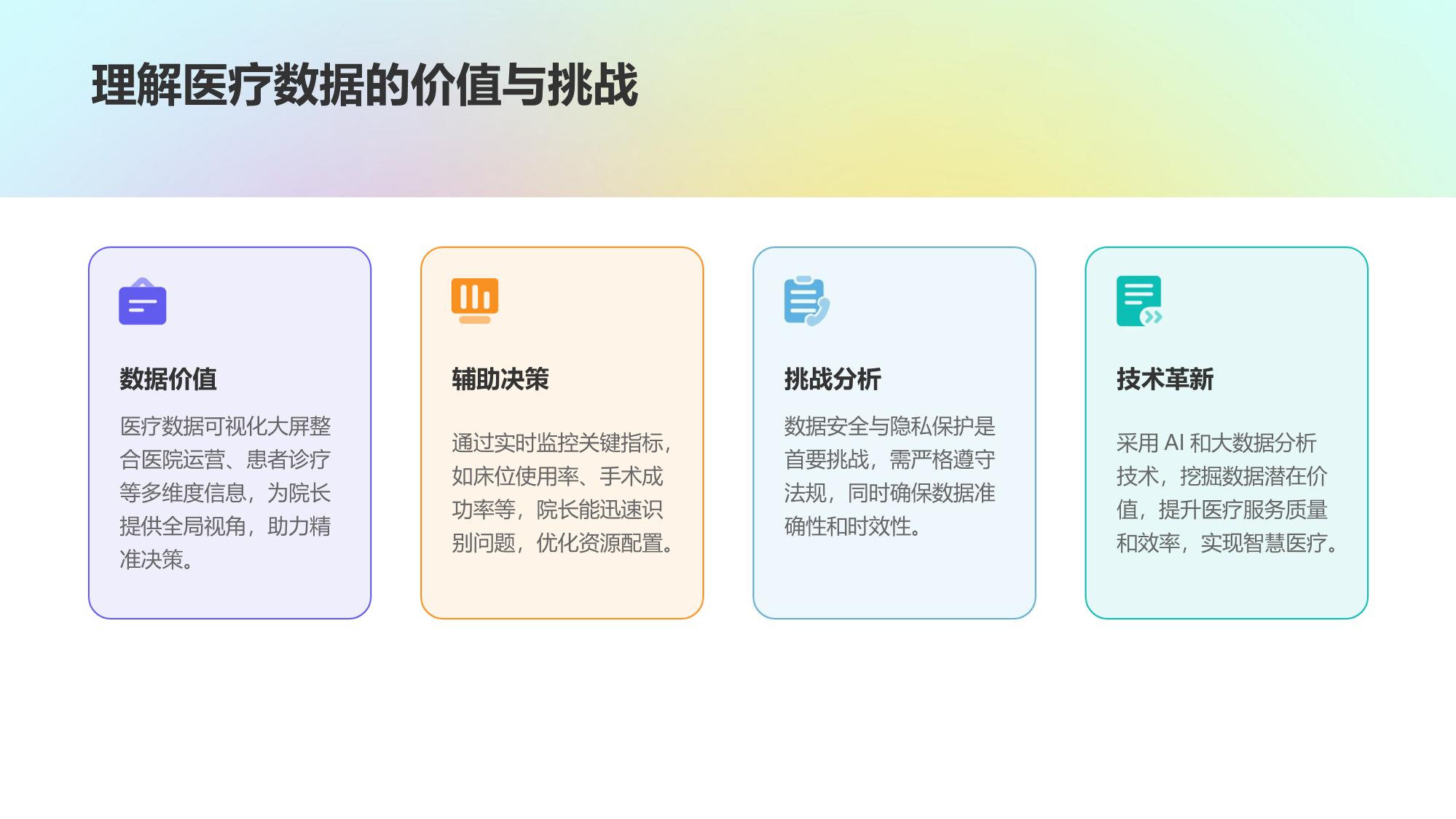 医疗数据可视化大屏：院长决策驾驶舱