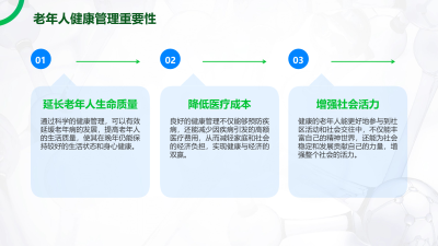 智慧养老：AI技术助力老年人健康管理