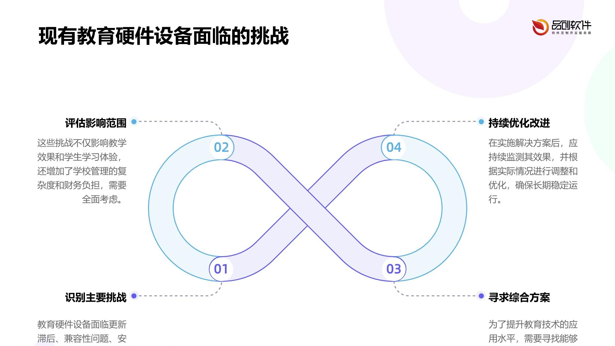 教育硬件固件OTA升级中枢