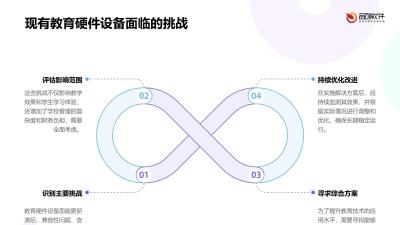 教育硬件固件OTA升级中枢
