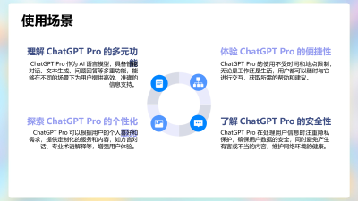 ChatGPT Pro提升内容创作质量