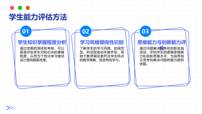 AI在教育培训中的个性化教学应用