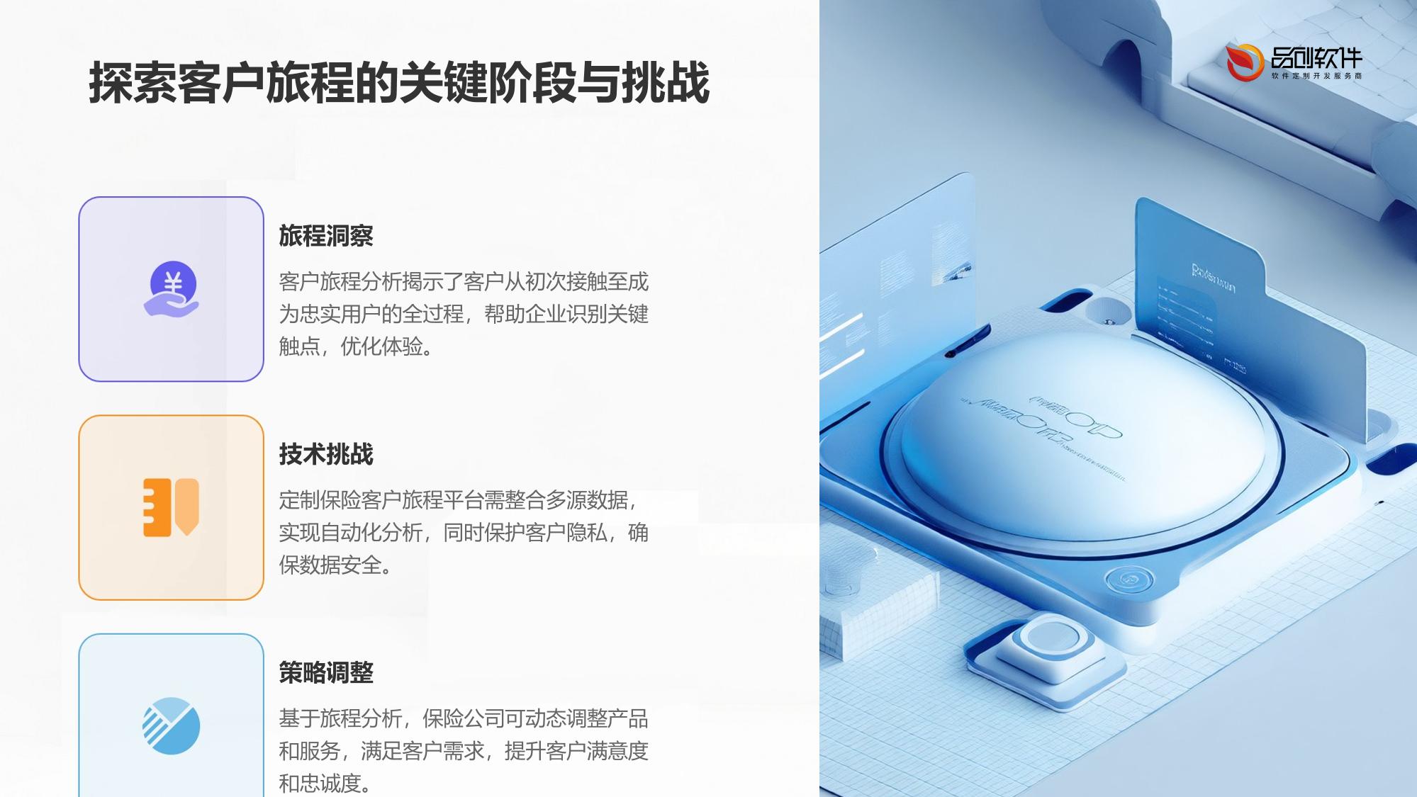 保险客户旅程分析平台软件定制