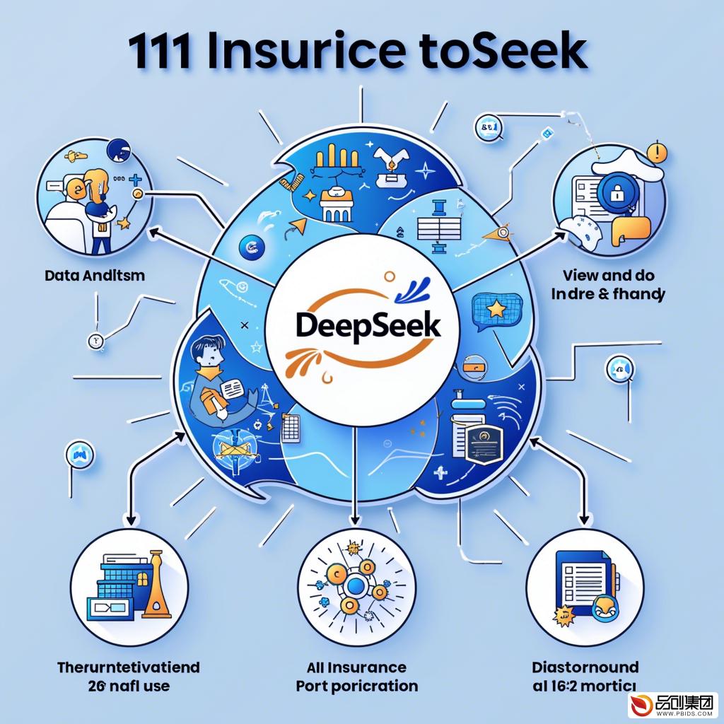 品创集团DeepSeek：引领保险行业智能化转型的新篇章
