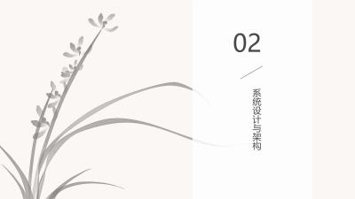 保险实训量子加密通信系统定制开发