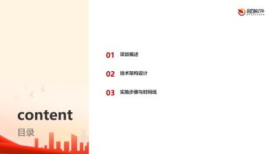 智能比价引擎软件定制开发方案