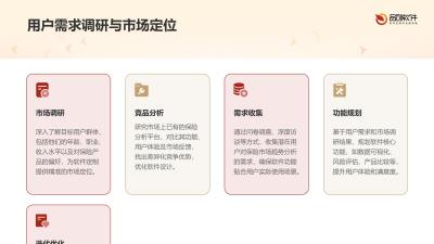 保险市场趋势分析平台软件定制