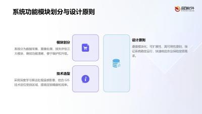 农业保险遥感定损系统定制开发方案