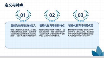 智能化教育培训全面解析