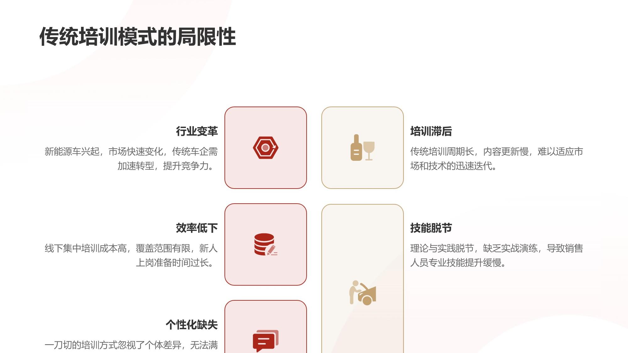 新势力车企销售培训系统：吉利汽车新人上岗周期缩短60%