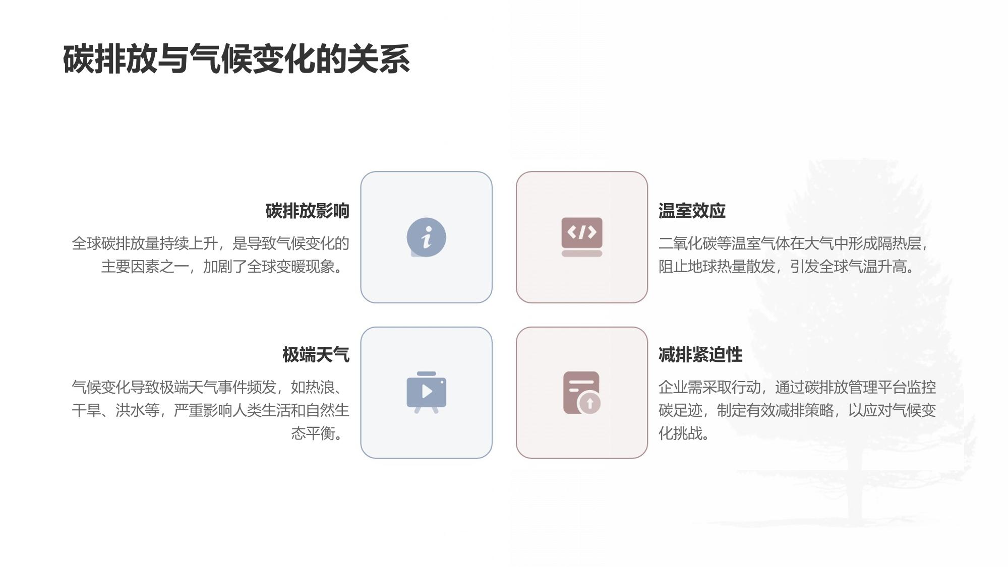 企业碳排放管理平台：碳足迹计算与减排方案