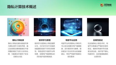 隐私计算新实践：母婴平台用户健康数据联邦学习建模的合规性验证