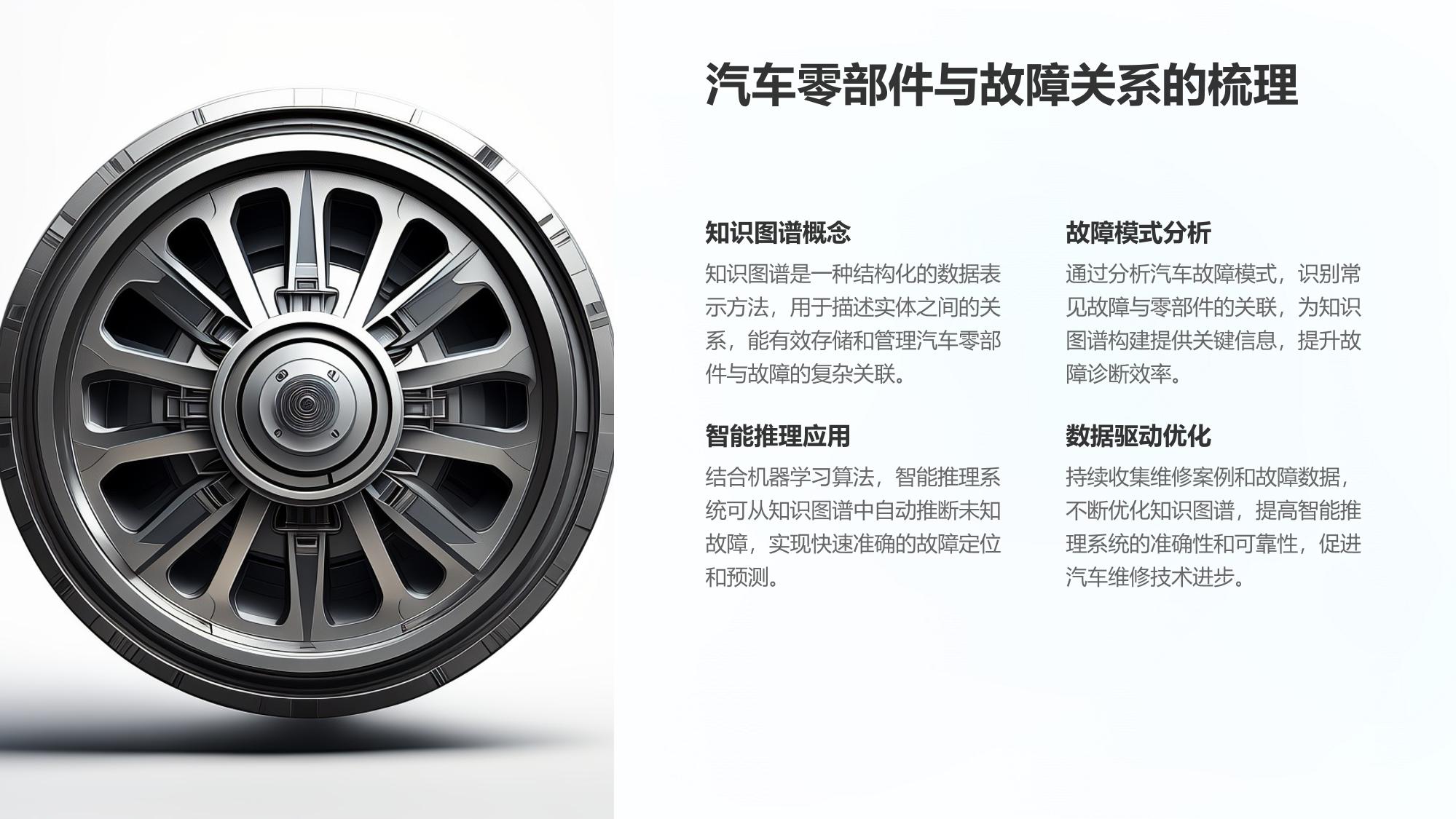汽车故障诊断智能推理