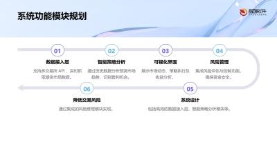 期货公司跨交易所套利策略可视化编程工具开发指南