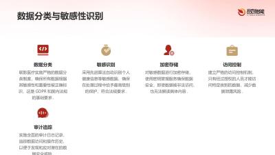 跨境数据合规：联影医疗设备满足GDPR与国内法规的技术实践