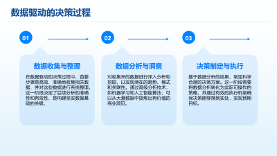 OpenAI发布AI智能智库系统