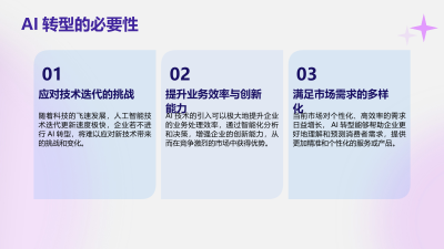 用户体验设计的AI转型策略
