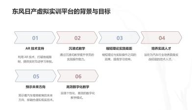 东风日产虚拟实训平台：AR技术实现汽车维修技能沉浸式教学